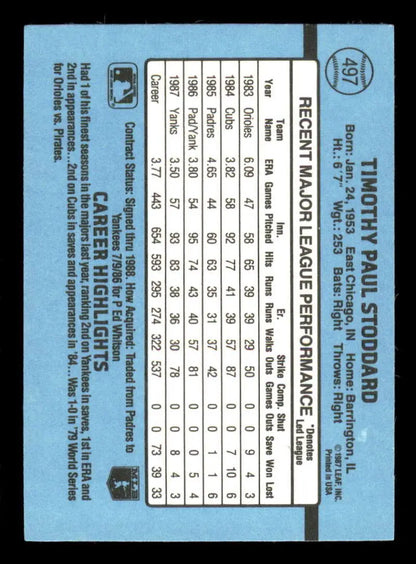 Baseball card of Tim Stoddard featuring player stats on light blue background