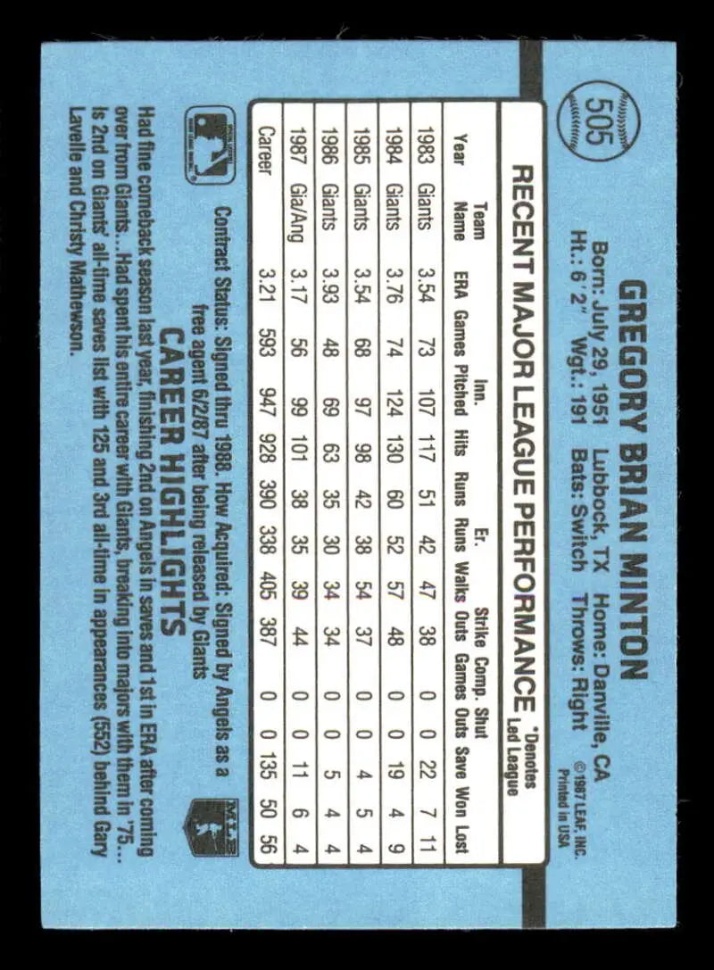 Back of 1988 Donruss #505 Greg Minton baseball card with California Angels stats