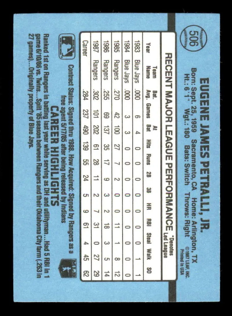 Baseball card back featuring Geno Petralli stats on light blue, Texas Rangers collectible