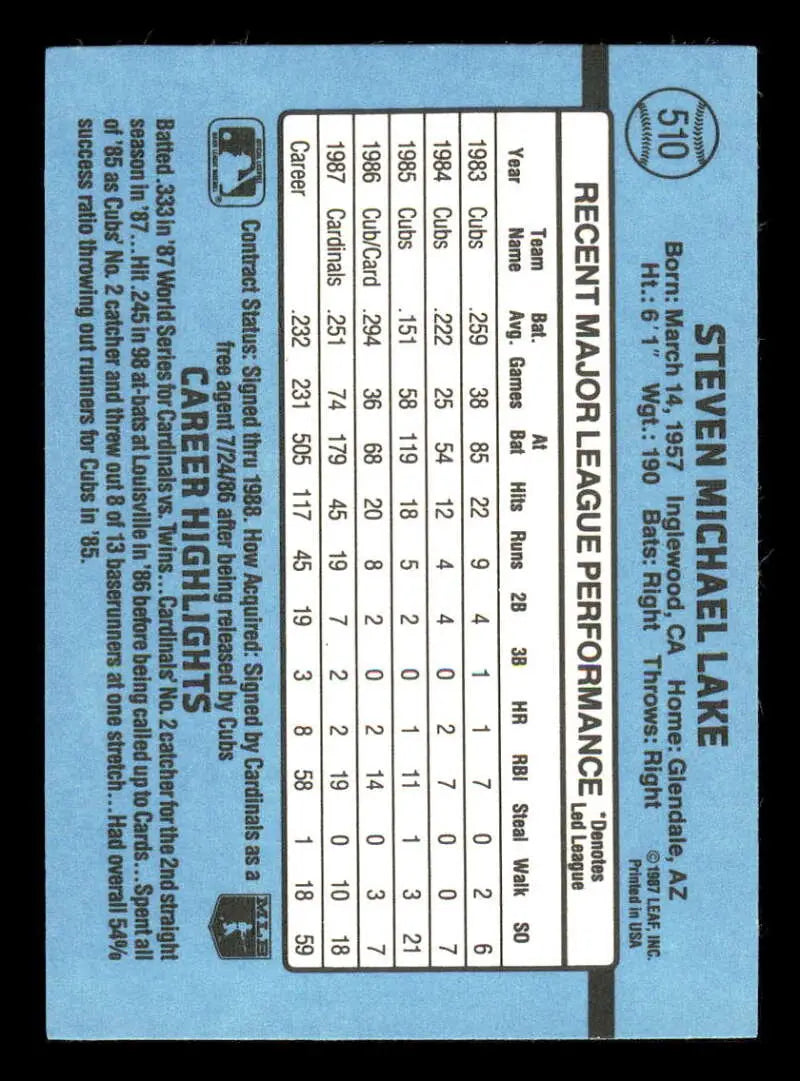 Baseball card back of 1988 Donruss #510 Steve Lake with St. Louis Cardinals stats