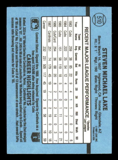 Baseball card back of 1988 Donruss #510 Steve Lake with St. Louis Cardinals stats