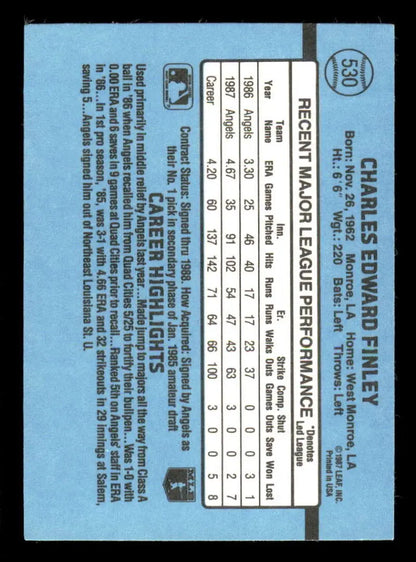 Light blue baseball card back featuring Chuck Finley’s stats for California Angels