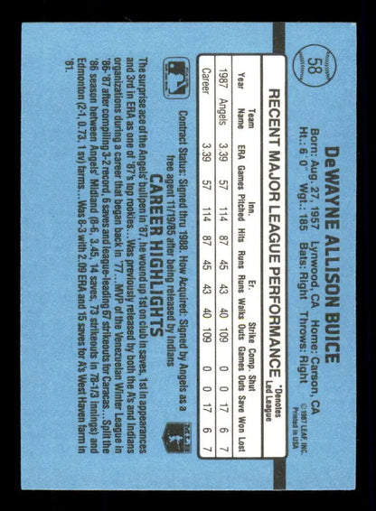 Light blue baseball card back displaying Wayne Buice stats for California Angels