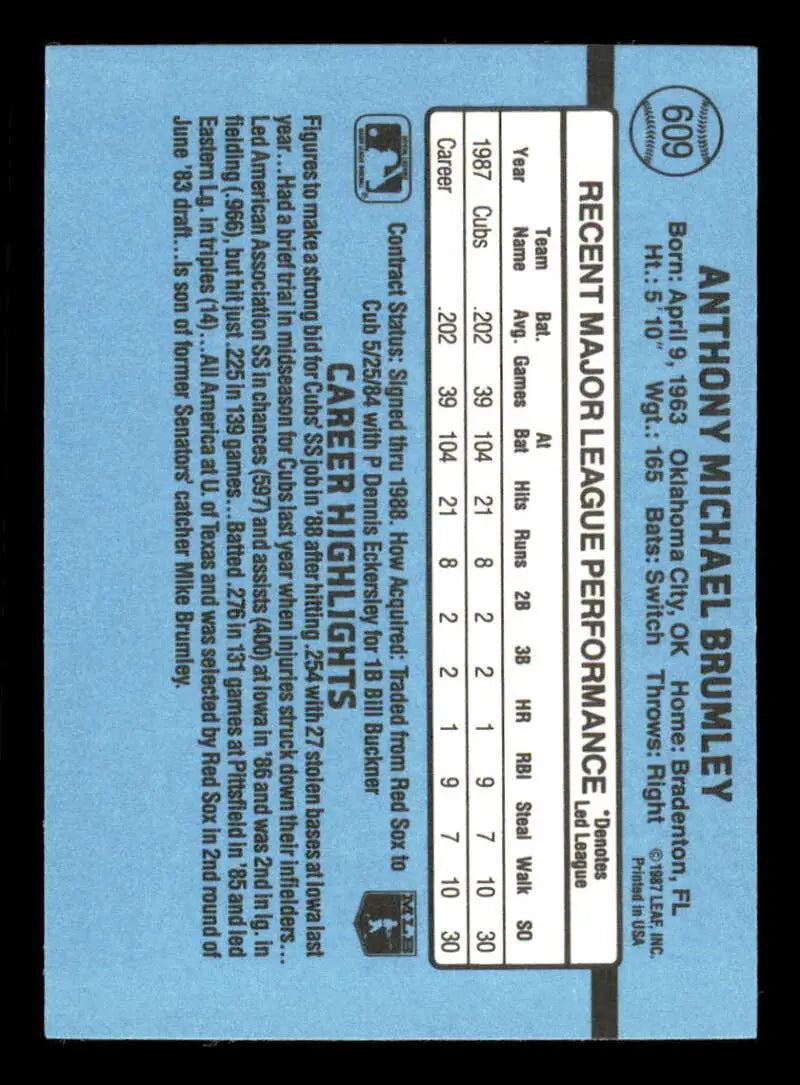 Baseball card back of Mike Brumley with Chicago Cubs stats on light blue background