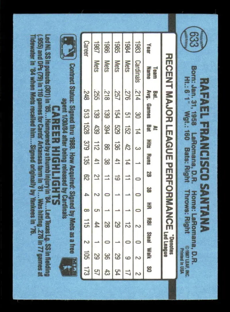 Baseball card featuring Rafael Santana’s stats on light blue, New York Mets Baseball