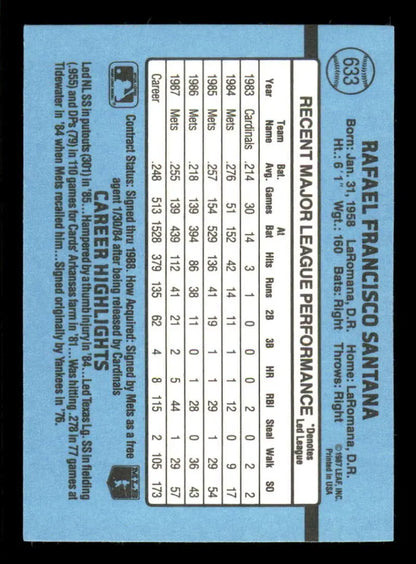 Baseball card featuring Rafael Santana’s stats on light blue, New York Mets Baseball