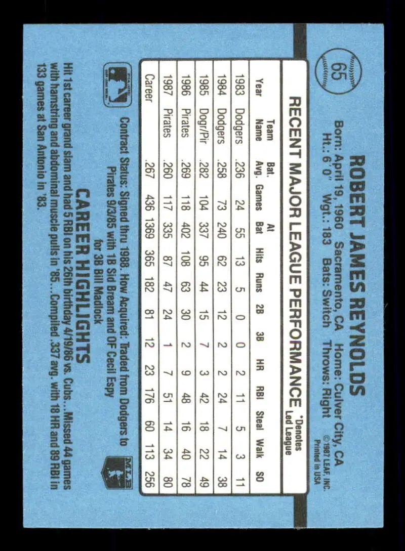 Blue baseball card statistics for 1988 Donruss #65 R.J. Reynolds trading card