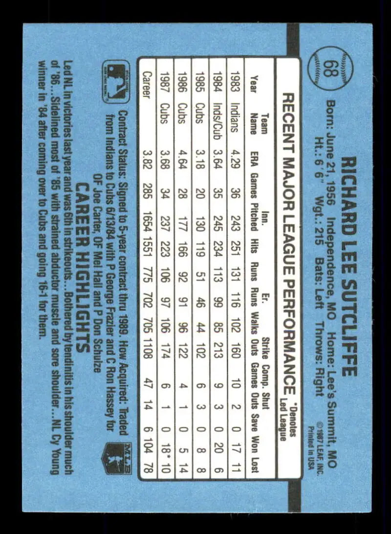 Blue baseball card statistics grid showcasing Rick Sutcliffe’s performance with Chicago Cubs