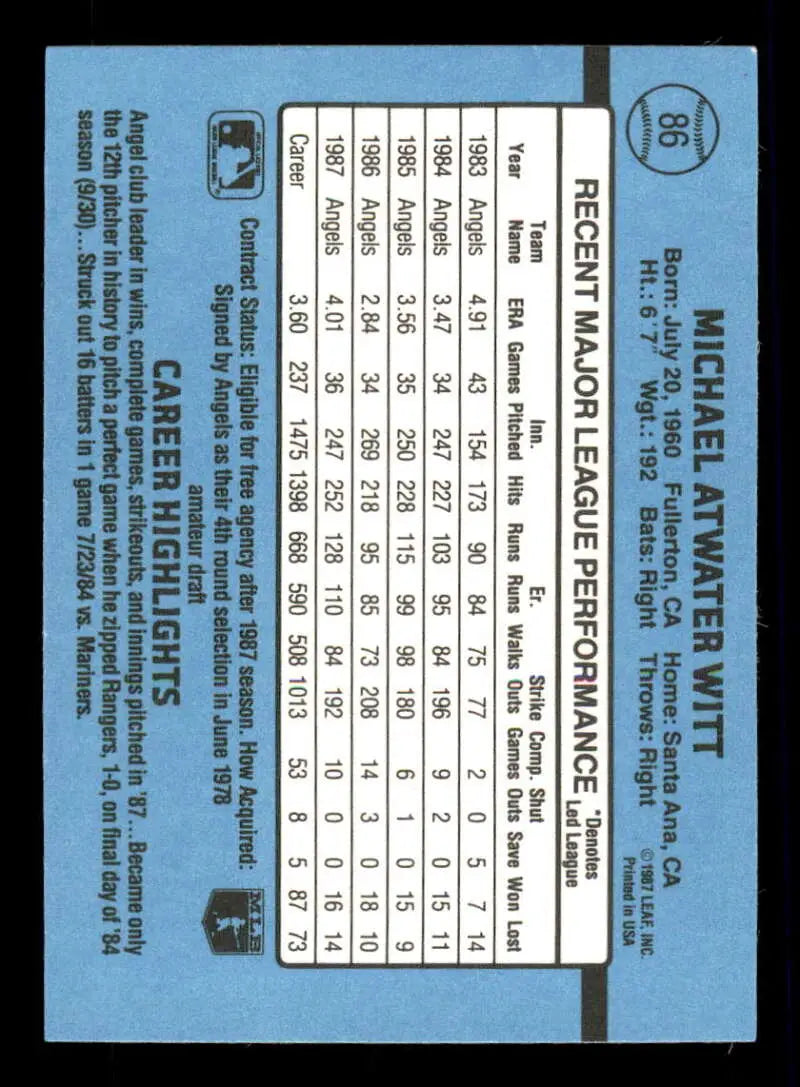 Back of 1988 Donruss #86 Mike Witt California Angels Baseball Card with player stats