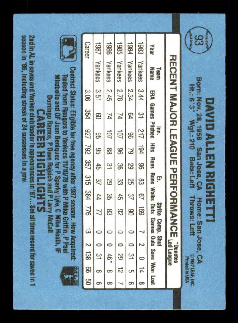 Blue baseball card featuring player stats for 1988 Donruss #93 Dave Righetti New York Yankees