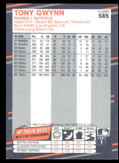 Baseball card displaying Tony Gwynn’s career stats with the San Diego Padres