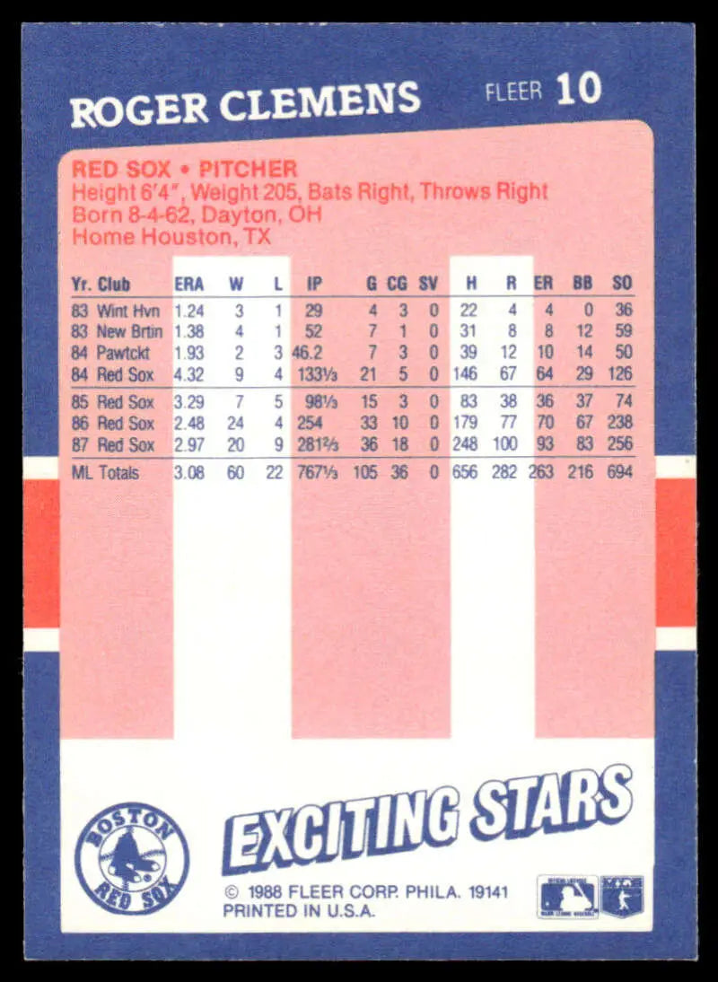 Baseball card featuring Roger Clemens from the Fleer Exciting Stars series, Red Sox