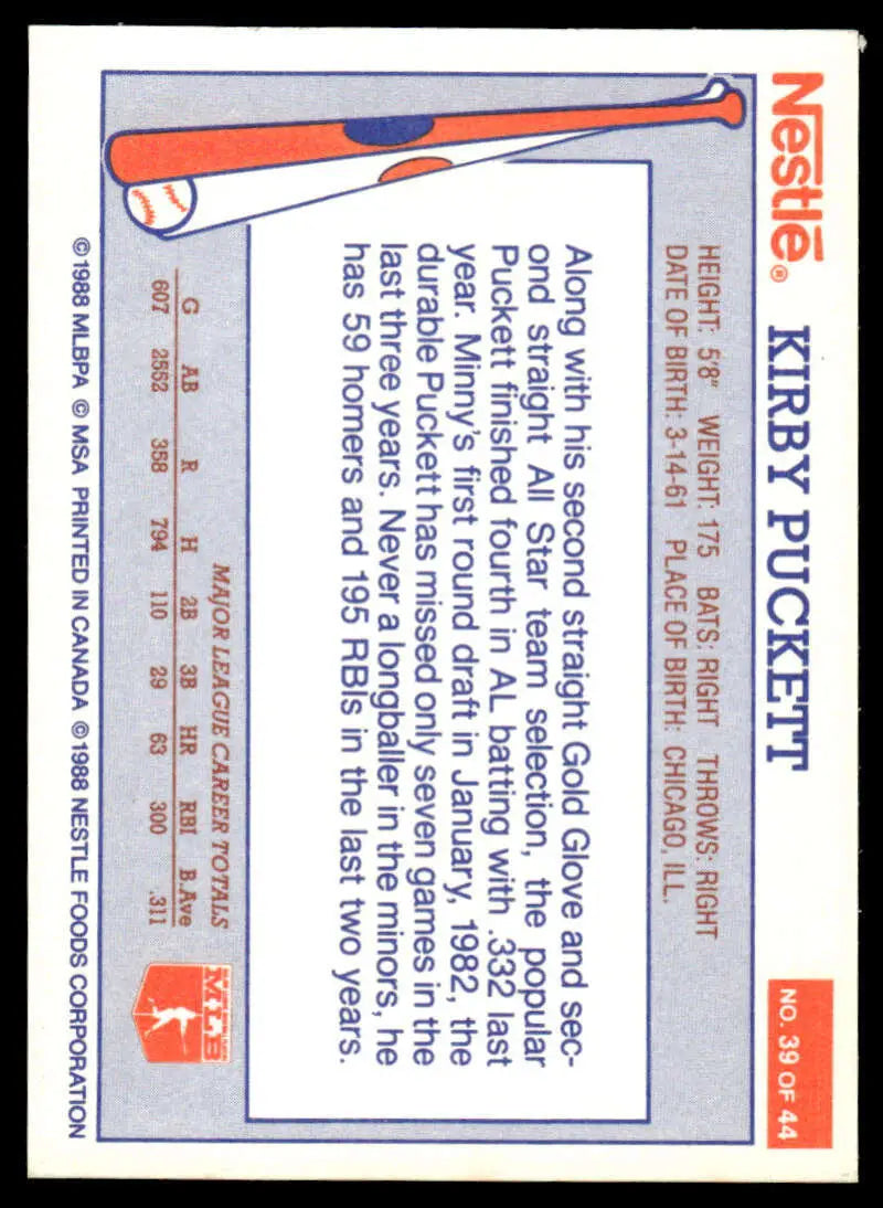 Back of 1988 Nestle Kirby Puckett baseball card with Minnesota Twins player stats