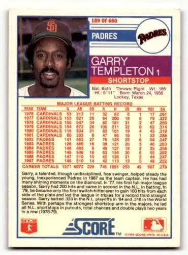 1987 Score baseball card featuring Garry Templeton San Diego Padres original gloss