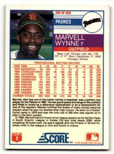 1988 Score #209 Marvelle Wynne San Diego Padres Baseball Card with original gloss