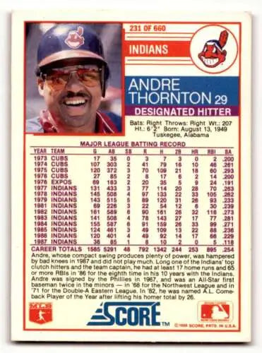 Baseball card of Andre Thornton Cleveland Indians from 1988 Score with original gloss