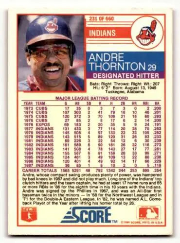 Baseball card featuring Andre Thornton Cleveland Indians with career stats and original gloss