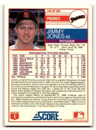 1988 Score baseball card featuring Jimmy Jones San Diego Padres with original gloss