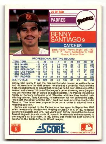 Benny Santiago San Diego Padres baseball card with original gloss for collectors