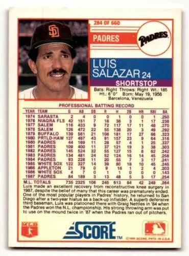 Luis Salazar San Diego Padres baseball card 1988 Score #284 with original gloss quality