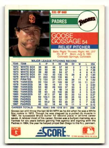 Goose Gossage San Diego Padres baseball card with original gloss finish from 1988 Score