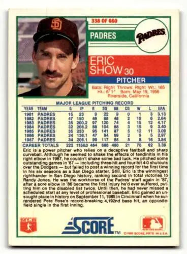 1988 Score #338 Eric Show San Diego Padres baseball card with original gloss quality