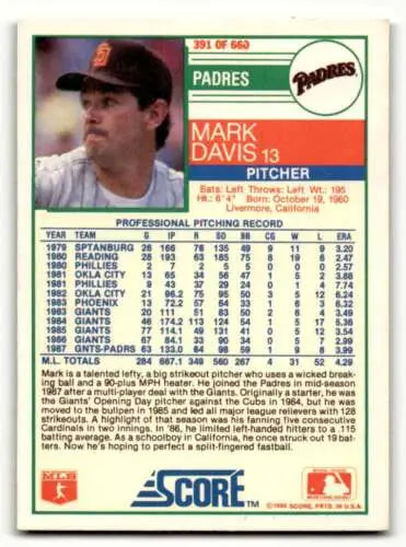 Original gloss baseball card featuring Mark Davis San Diego with career statistics