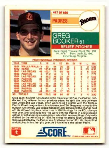 1988 Score baseball card featuring Greg Booker San Diego Padres with original gloss