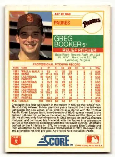 Greg Booker baseball card featuring original gloss from 1988 Score San Diego Padres