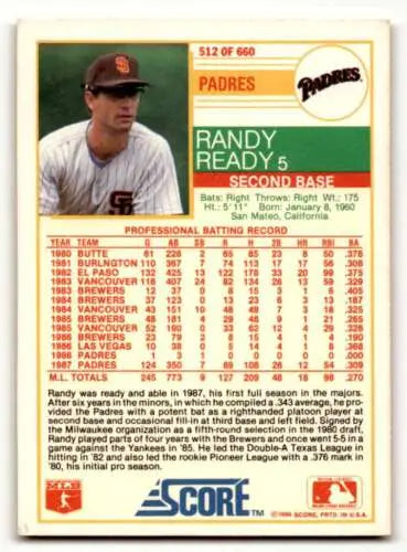 Baseball card featuring Randy Ready of the San Diego Padres with original gloss