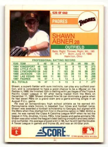 Shawn Abner San Diego Padres baseball card with original gloss 1988 Score #626