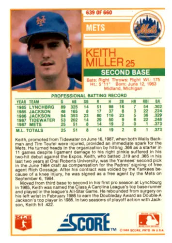 1988 Score #639 Keith Miller Rookie Mets card with original gloss in EX/NM condition