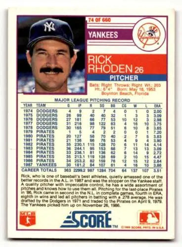 1988 Score #74 Rick Rhoden New York Yankees baseball card with original gloss finish