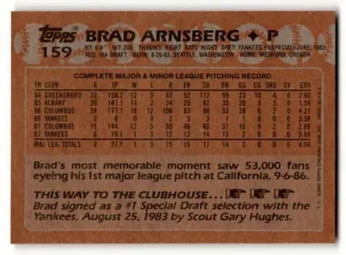 1988 Topps #159 Brad Arnsberg New York Yankees Baseball Card original gloss quality