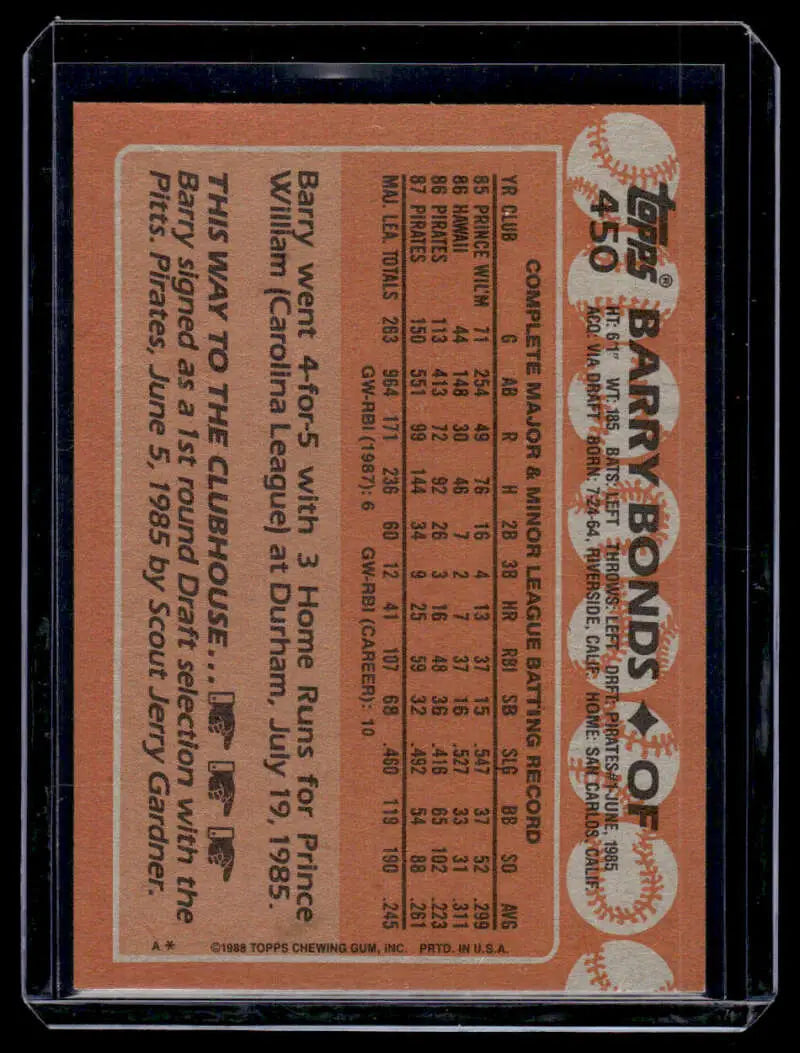 Back side of vintage 1988 Topps #450 Barry Bonds Pittsburgh Pirates trading card stats