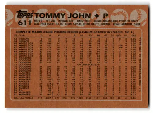 Tommy John baseball card back from 1988 Topps #611 with original gloss, Yankees