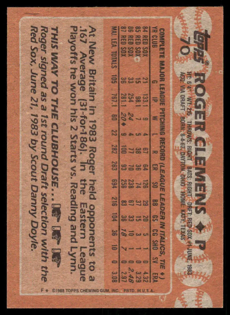 Back side of a 1988 Topps Roger Clemens baseball card with stats on orange background