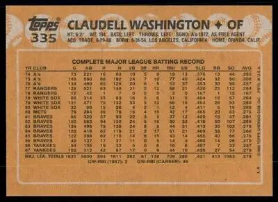 Back of 1988 Topps Claudell Washington New York Yankees #335 baseball card