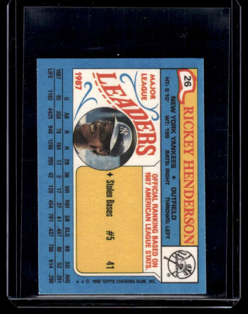 Rickey Henderson 1988 Topps Major League Leaders Minis baseball card with blue border