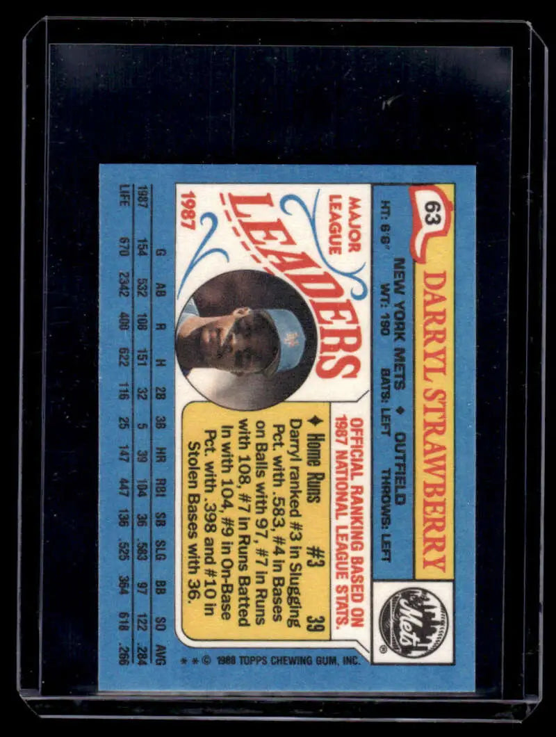 Baseball trading card featuring Darryl Strawberry from Topps Major League 1970s design