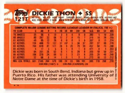 Back of 1988 Topps Traded #121T Dickie Thon San Diego Padres baseball card with original gloss