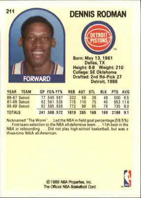 Dennis Rodman 1989-90 Hoops #211 basketball card featuring Detroit Pistons star