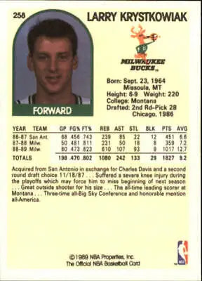 Larry Krystkowiak Rookie card from 1989-90 Hoops featuring Milwaukee Bucks NBA player