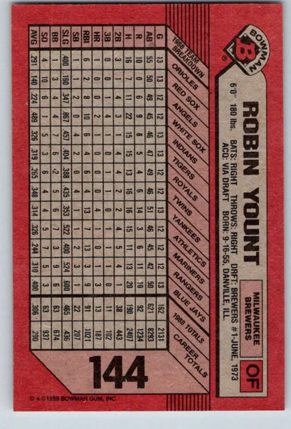 Red baseball card featuring Robin Yount stats from the Milwaukee Brewers 1989 Bowman set