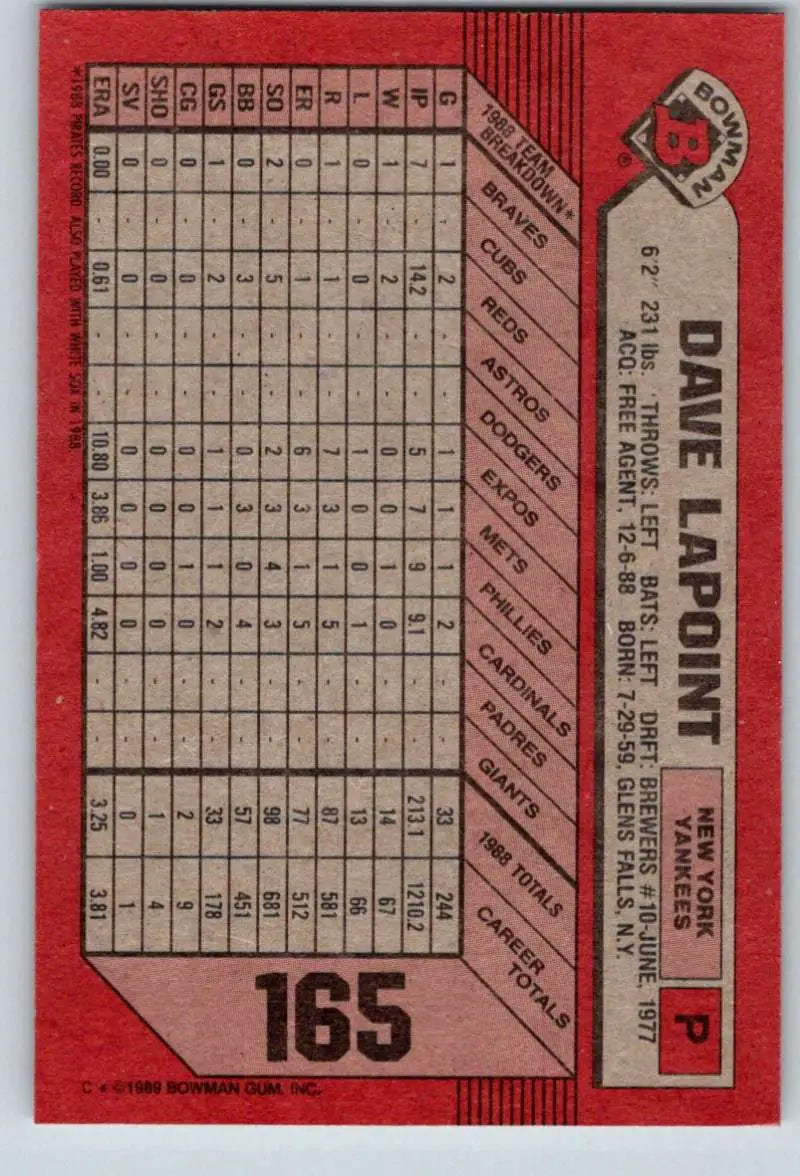 Red Baseball Card featuring Dave LaPoint statistics for New York Yankees