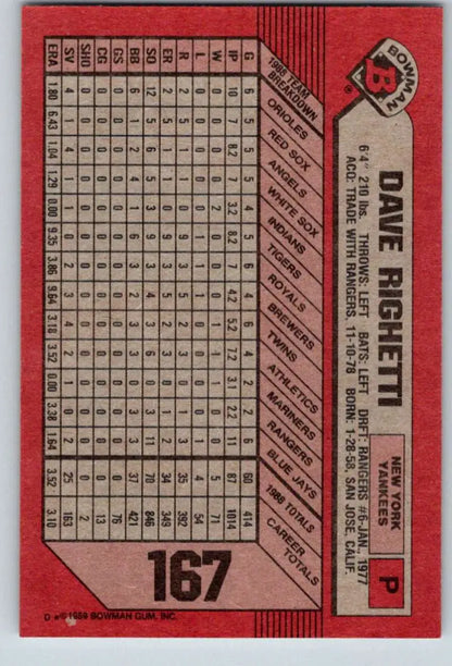 Red baseball card featuring Dave Righetti statistics for New York Yankees