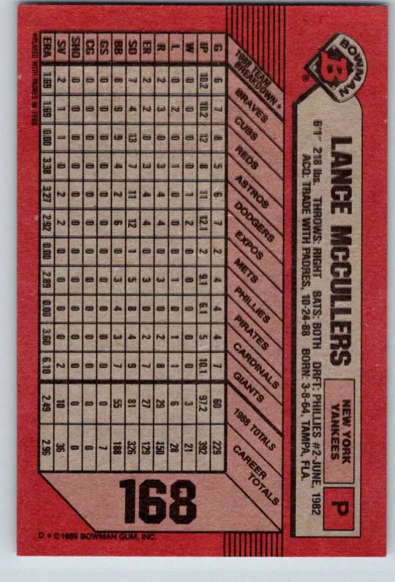 Red baseball card displaying player statistics for Lance McCullers of the New York Yankees