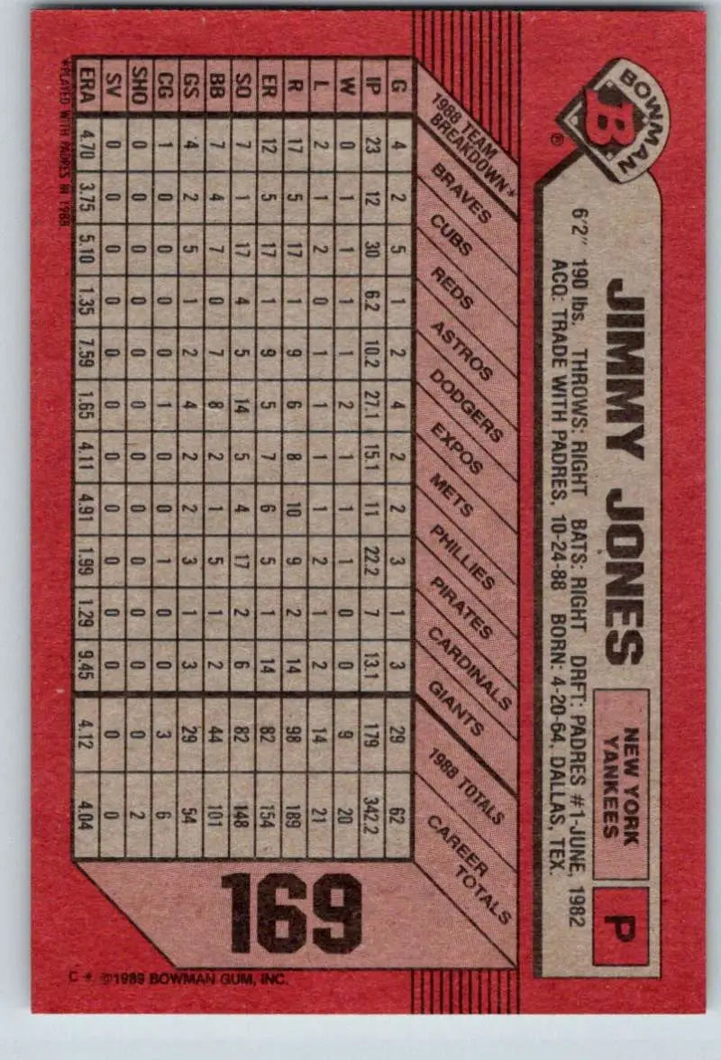 Red 1989 Bowman #169 Jimmy Jones New York Yankees Baseball Card with stats grid