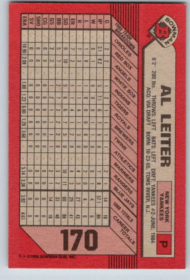 Red 1989 Bowman Al Leiter Baseball Card featuring York Yankees statistics and data grid