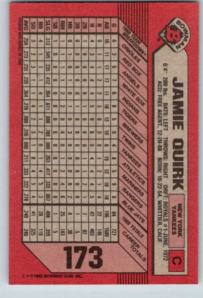 Jamie Quirk New York Yankees baseball card with stats on a red grid background